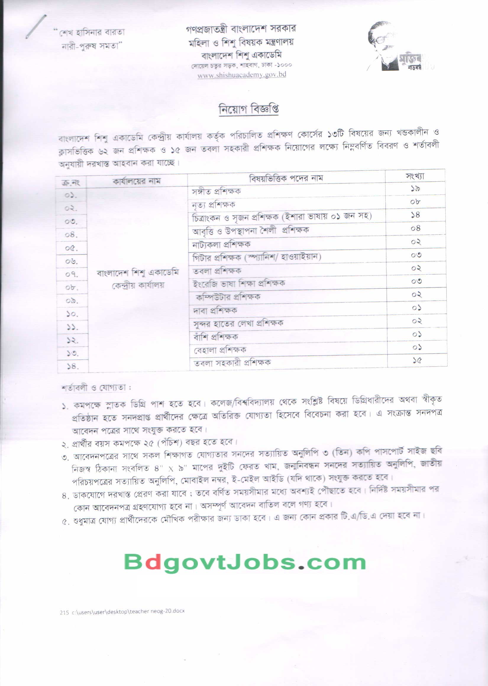 Bangladesh-Shishu-Academy-Job-Circular-2020