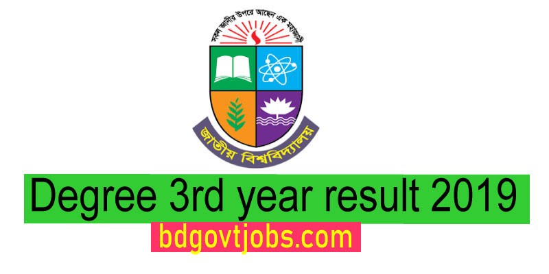NU Degree 3rd year result 2019