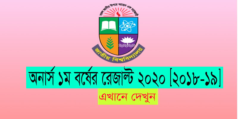 Honours 1st Year result 2024