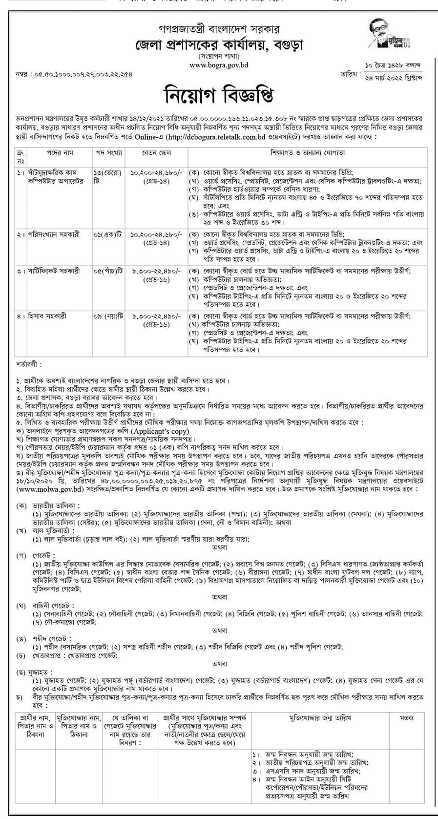 Bogura-DC-Office-Job-Circular-2022-Image-01